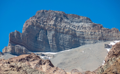 Confluencia y Mirador del Tolosa